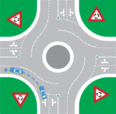 tfnsw-roundabout-turning-left.png