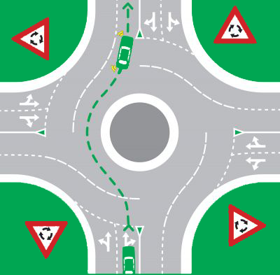 tfnsw-roundabout-going-straight-ahead.png