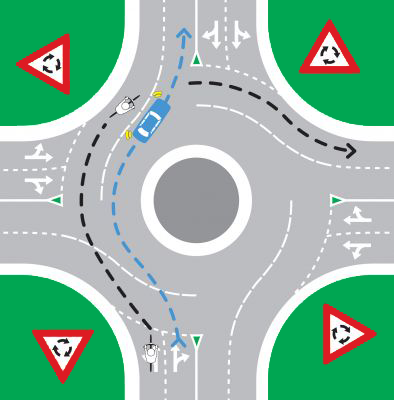 tfnsw-roundabout-bikes.png